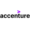 Accenture placement papers