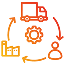 Supply Chain Management Courses